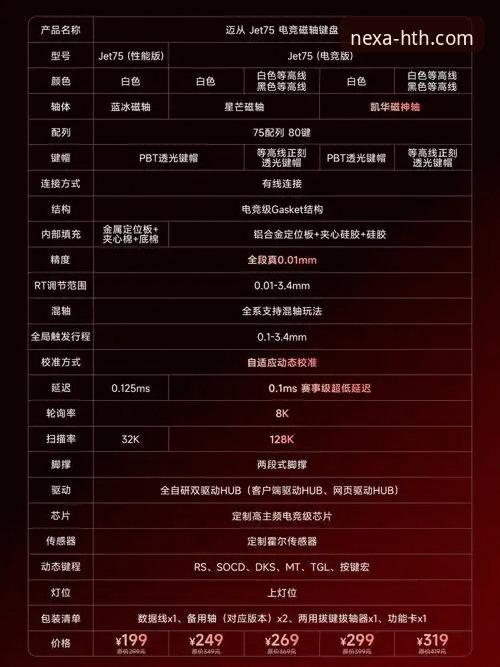 华体会HTH官方入口使用指南 华体会HTH官方入口使用指南 vs 普通体育平台:2026新版功能对比与操作详解