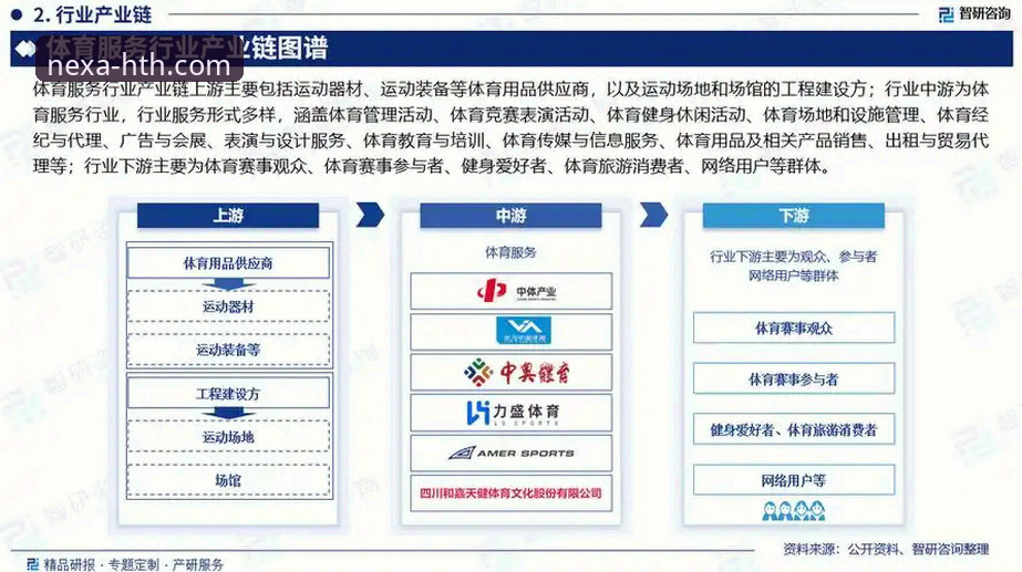 华体会HTH平台怎么样 华体会体育平台深度评测:一个综合性体育娱乐平台的现状与未来