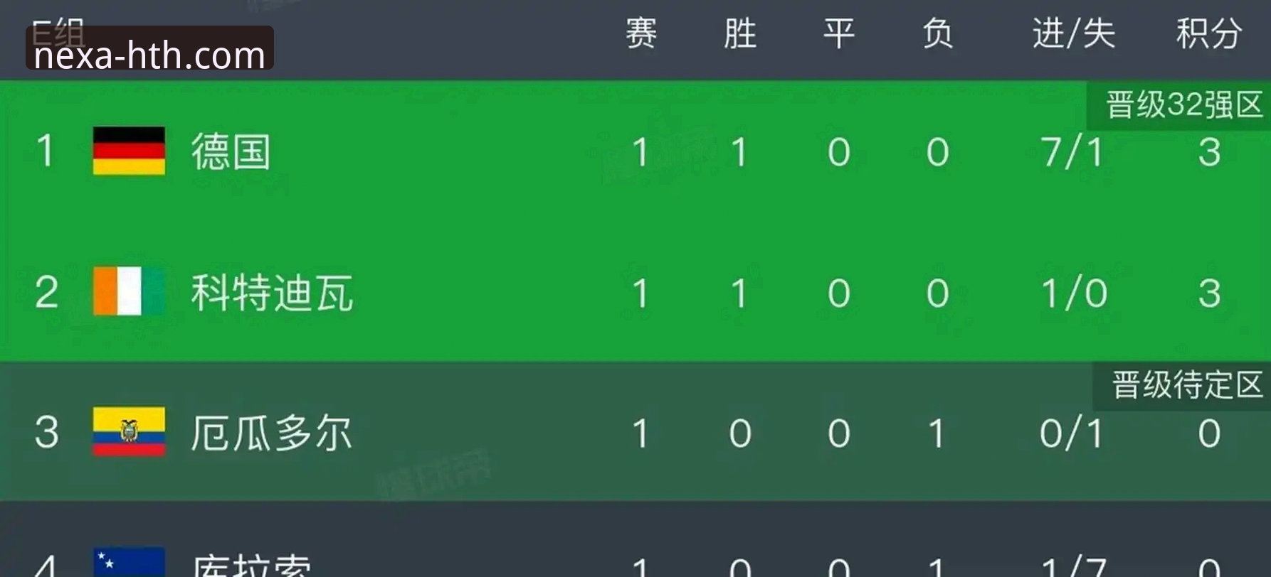 德国2-1绝杀科特迪瓦比赛回顾与解读